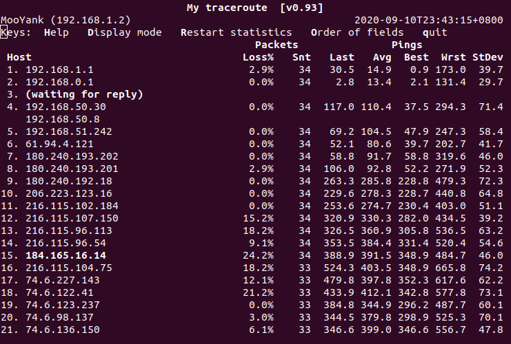 MTR result